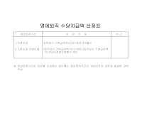 명예퇴직수당지급액산정표 명예퇴직수당지급액산정표